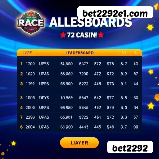 bet2292 - Security